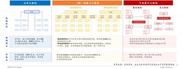 第五届太湖创芯峰会重磅发布：全球智能汽车产业图谱及报告