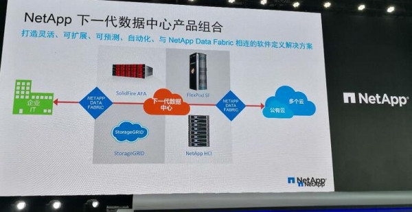 netapp2018新战略 ，三大看点不容错过